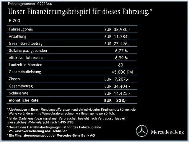 Mercedes-Benz B 200