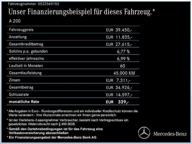 Mercedes-Benz A 200