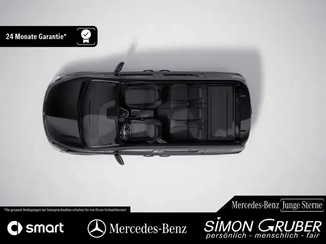 Mercedes-Benz T-Class