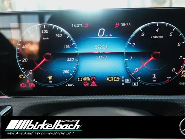 Mercedes-Benz CLA 200