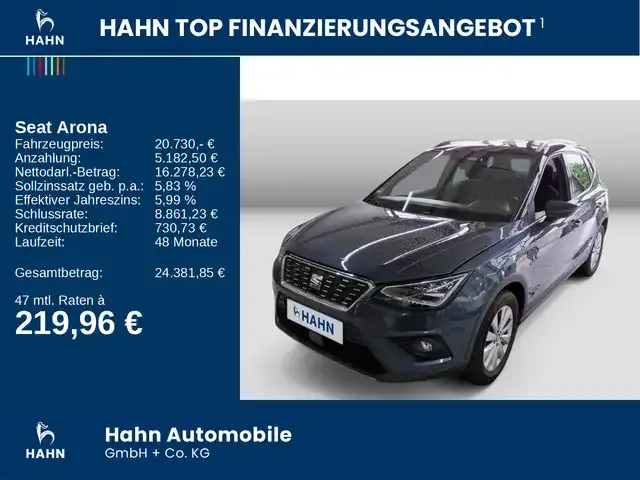 SEAT Arona