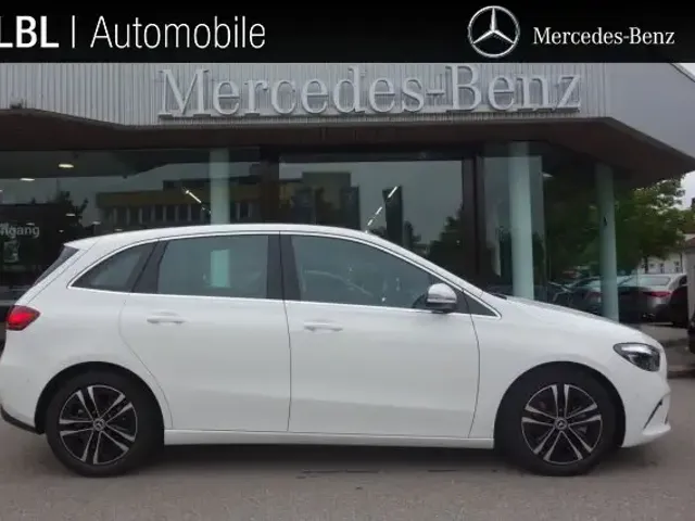 Mercedes-Benz B 200