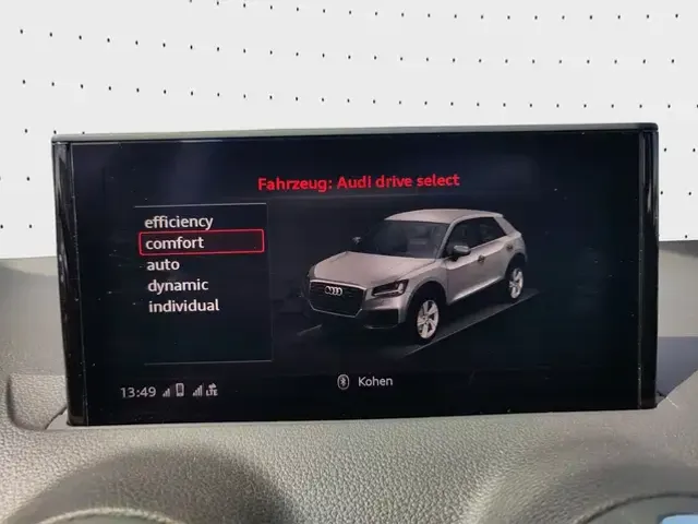 Audi SQ2