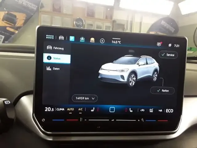 Volkswagen ID.4