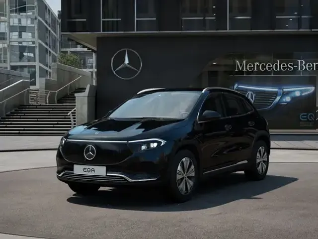 Mercedes-Benz EQA 250