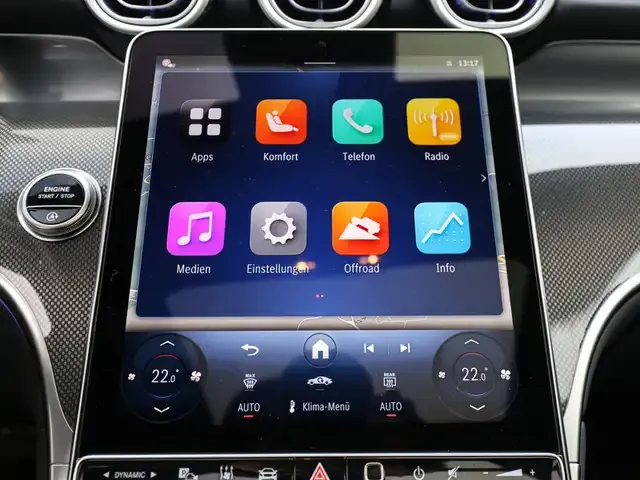 Mercedes-Benz GLC 450