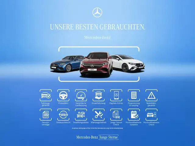 Mercedes-Benz EQB 250