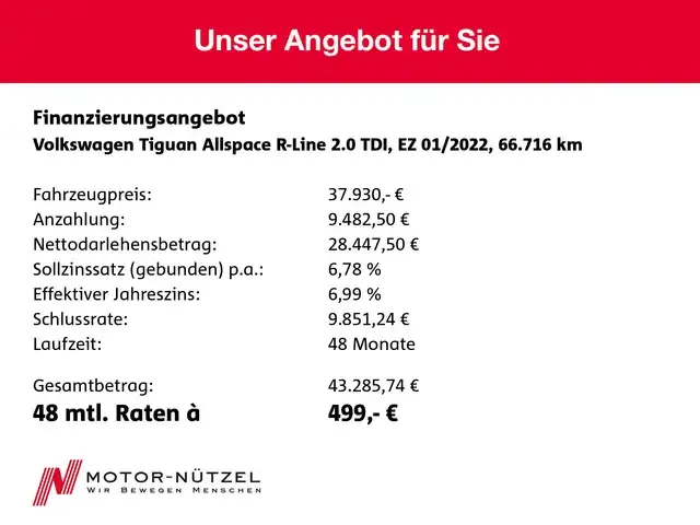 Volkswagen Tiguan Allspace