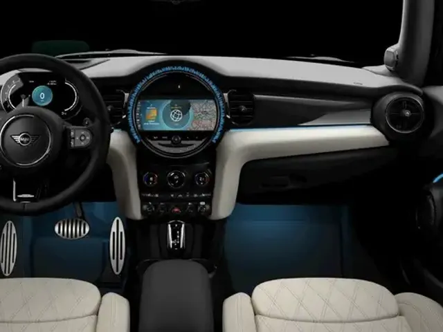 MINI Cooper S Cabrio