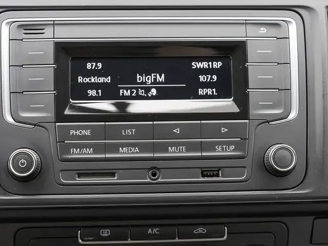 Volkswagen T6 Transporter