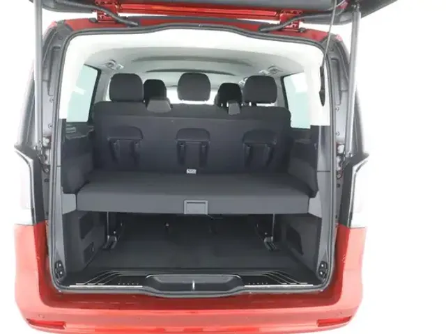 Mercedes-Benz V 220