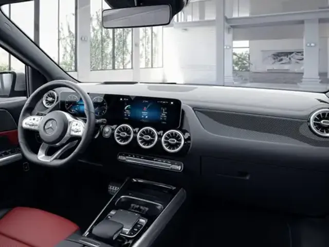 Mercedes-Benz B 250