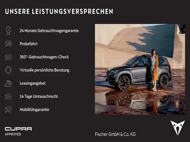CUPRA Born