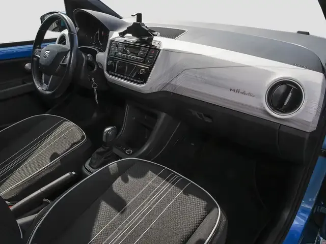 SEAT Mii