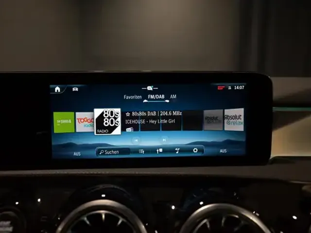 Mercedes-Benz A 35 AMG