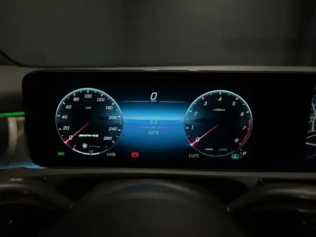 Mercedes-Benz A 35 AMG