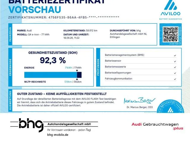 Audi Q4 e-tron