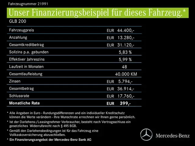 Mercedes-Benz GLB 200