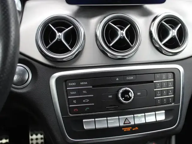 Mercedes-Benz GLA 180