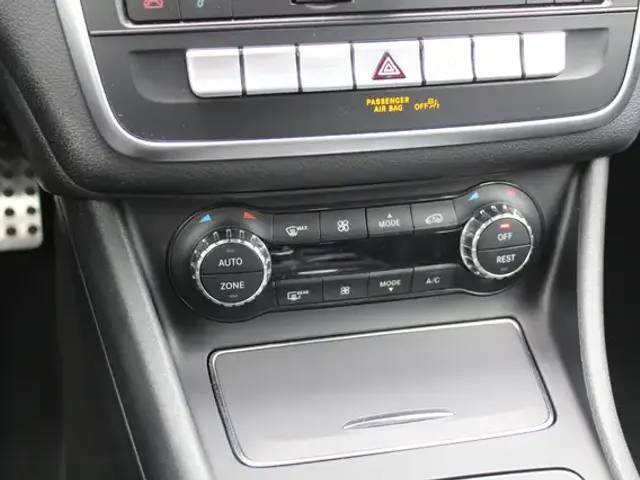 Mercedes-Benz GLA 180