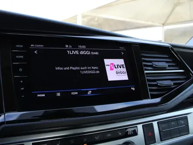 Volkswagen T6.1 Multivan