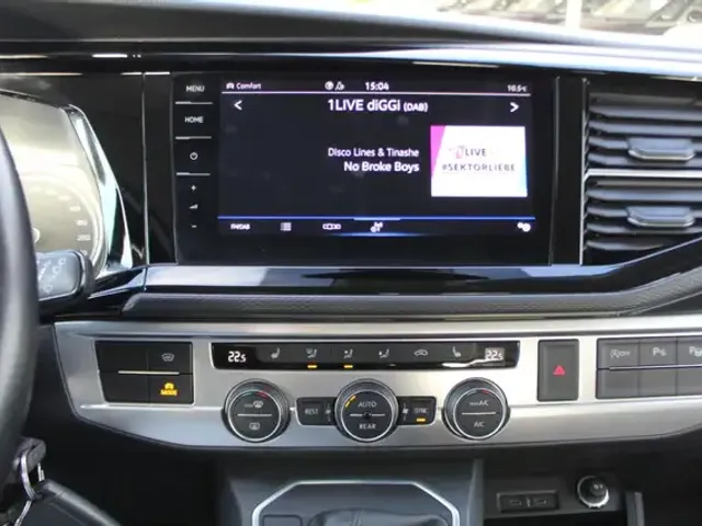 Volkswagen T6.1 Multivan