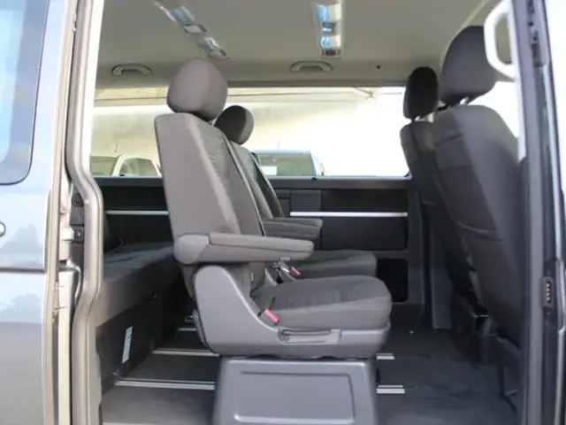 Volkswagen T6.1 Multivan
