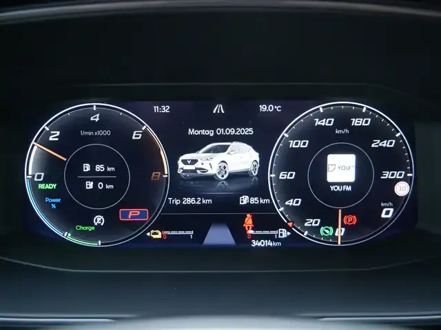 CUPRA Formentor