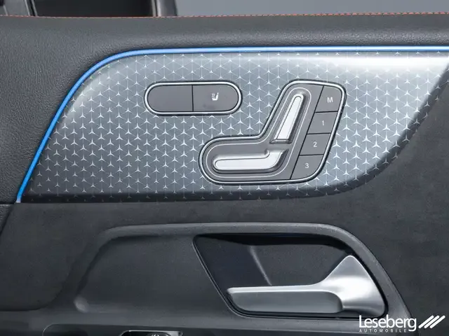 Mercedes-Benz EQB 350