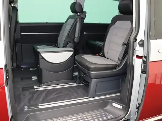 Volkswagen T6 Multivan