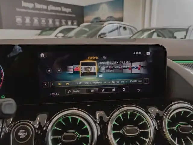 Mercedes-Benz GLA 180
