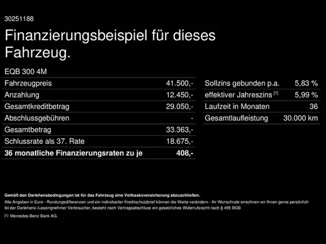 Mercedes-Benz EQB 300