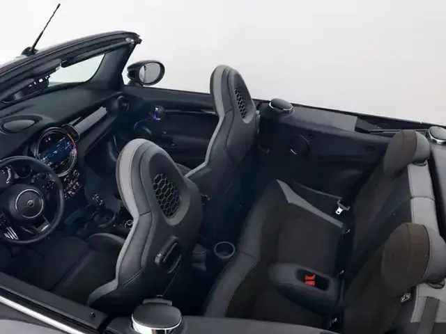MINI Cooper S Cabrio