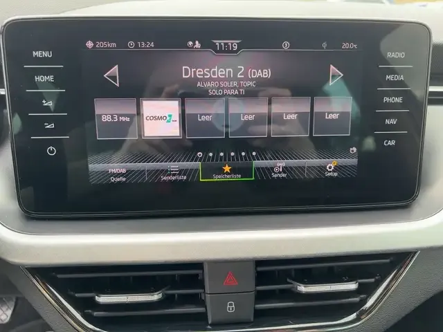 Skoda Scala