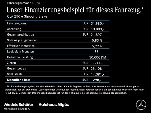 Mercedes-Benz CLA 250