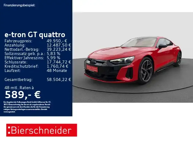 Audi e-tron GT