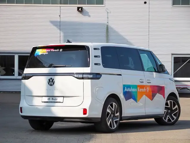 Volkswagen ID. Buzz