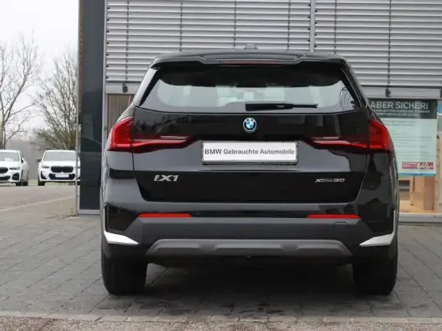 BMW iX1