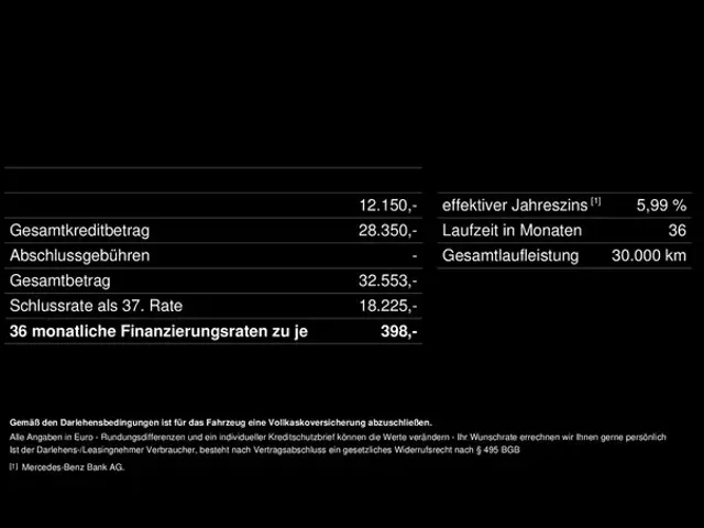 Mercedes-Benz EQC 400