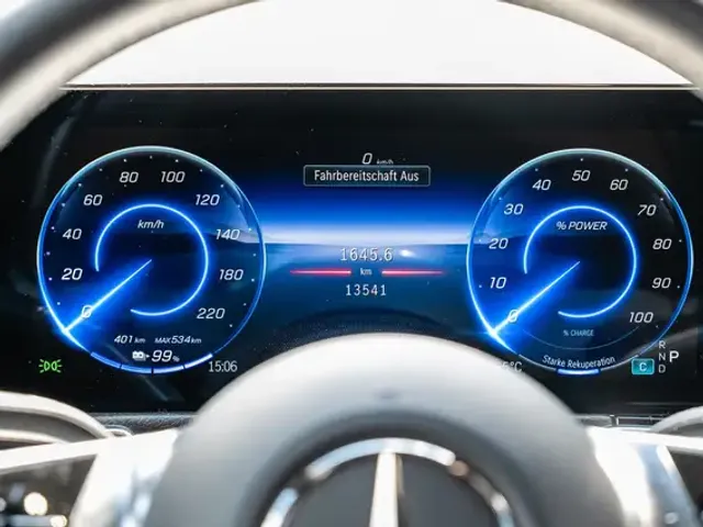 Mercedes-Benz EQB 250