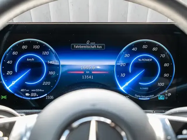 Mercedes-Benz EQB 250