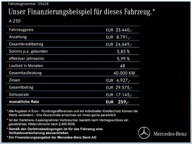 Mercedes-Benz A 250