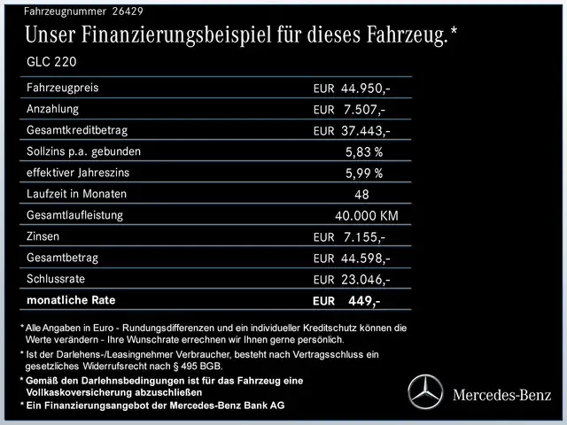 Mercedes-Benz GLC 220