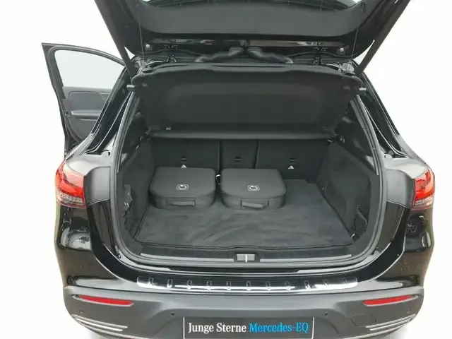 Mercedes-Benz EQA 250