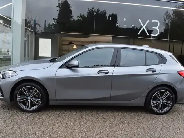 BMW 118