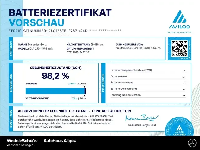 Mercedes-Benz CLA 250