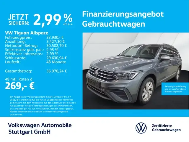 Volkswagen Tiguan Allspace