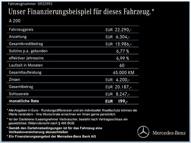 Mercedes-Benz A 200