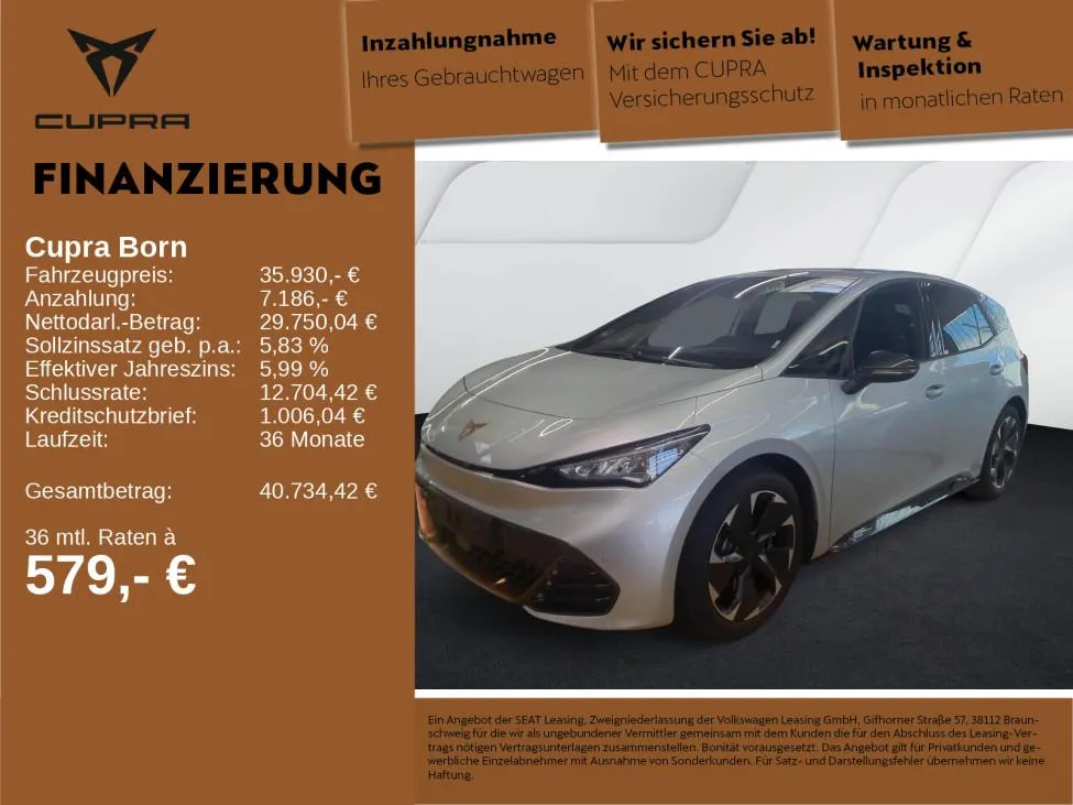 Cupra Born