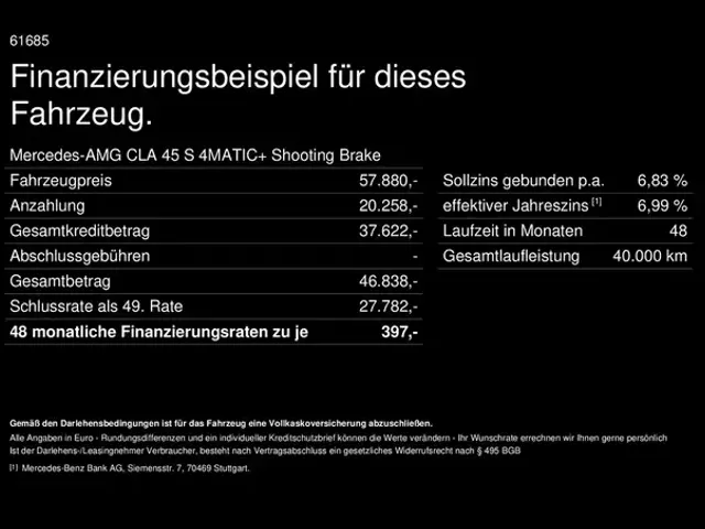 Mercedes-Benz CLA 45 AMG